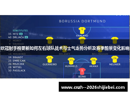 欧冠射手榜更新如何左右球队战术与士气走势分析及赛季前景变化影响 欧冠射手榜更新如何左右球队战术与士气走势分析及赛季前景变化影响