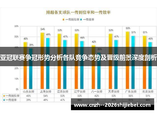 亚冠联赛争冠形势分析各队竞争态势及晋级前景深度剖析