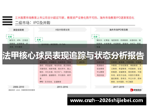 法甲核心球员表现追踪与状态分析报告 