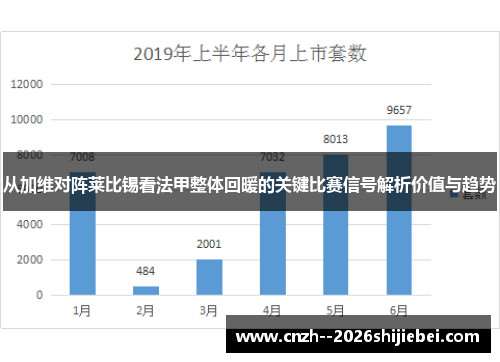 从加维对阵莱比锡看法甲整体回暖的关键比赛信号解析价值与趋势