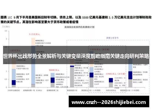 世界杯出线形势全景解析与关键变量深度前瞻指南关键走向研判策略