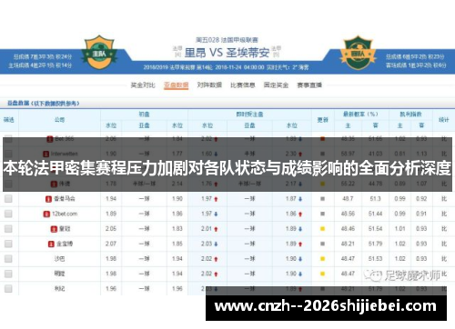本轮法甲密集赛程压力加剧对各队状态与成绩影响的全面分析深度